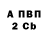 ГАШ 40% ТГК Dani R